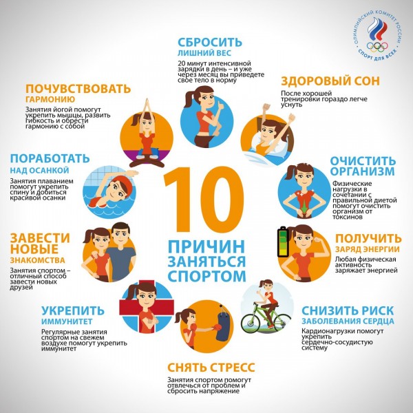 Десять причин заняться спортом!