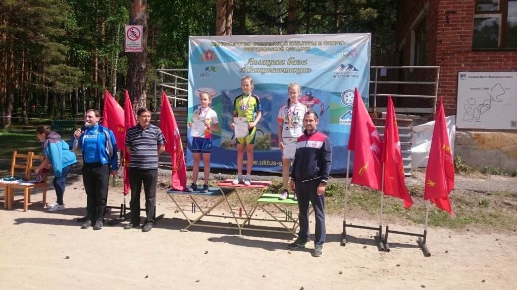 Поздравляем победителей и призеров