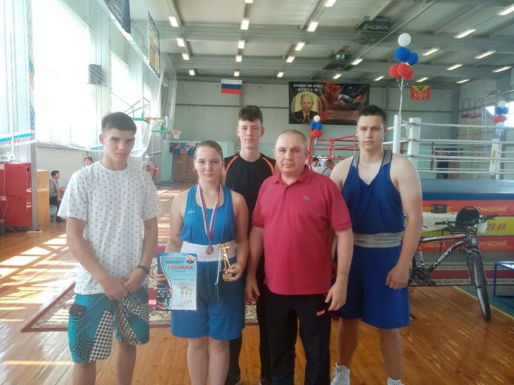 Поздравляем победителей и призеров