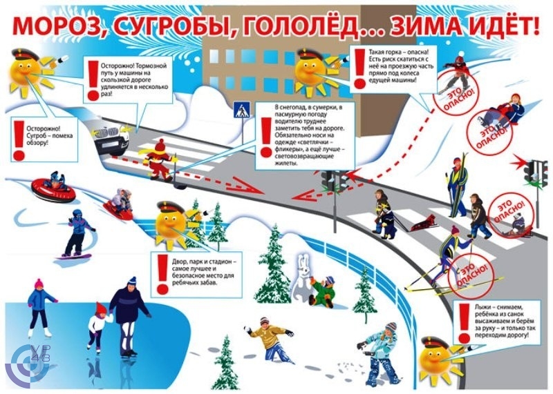  Всероссийская акция «Безопасность детства - 2022/2023»