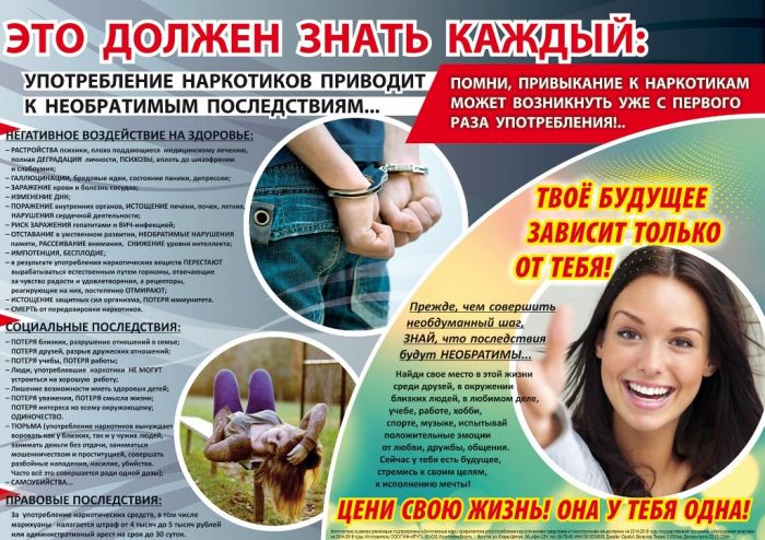НЕТ — НАРКОТИКАМ! Важная антинаркотическая информация