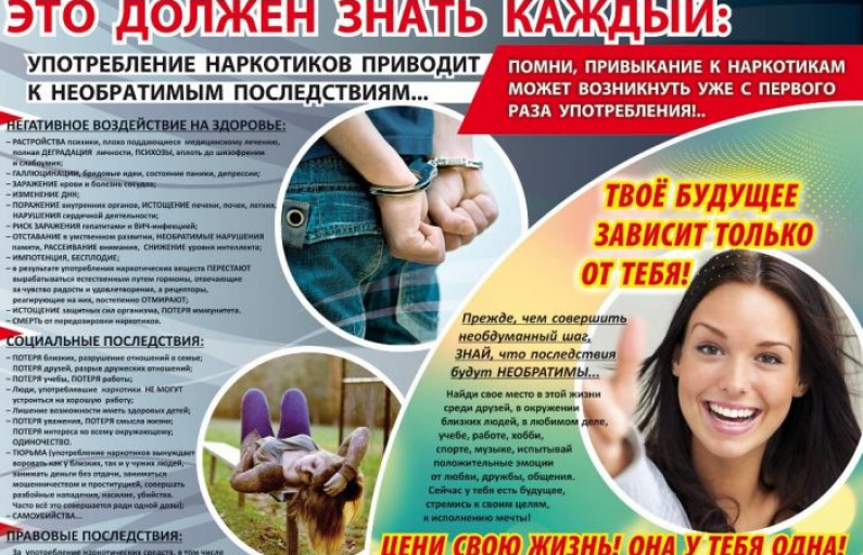 НЕТ — НАРКОТИКАМ! Важная антинаркотическая информация